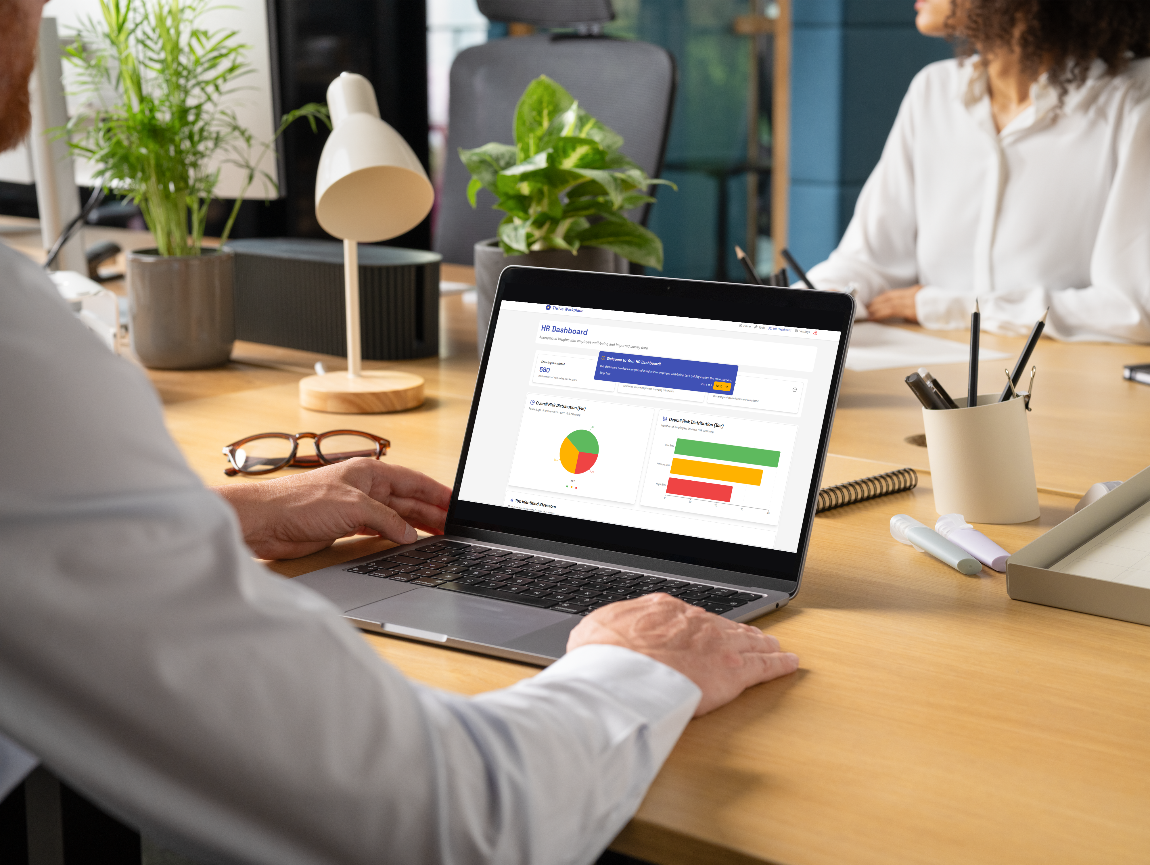 Thrive Workplace HR Dashboard screenshot displaying well-being analytics and charts